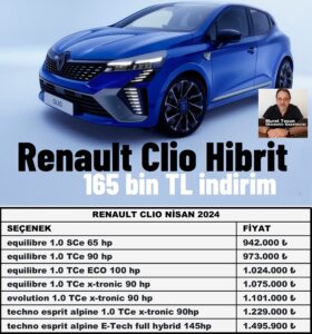 Renault Clio Fiyat Listesi Nisan 2024