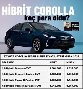 Toyota Corolla Hibrit Fiyat Listesi Nisan