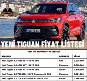 Yeni Tiguan Fiyat Listesi 2024