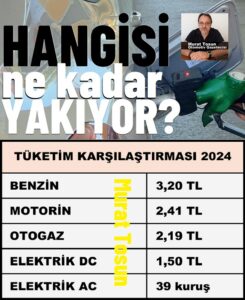 yakıt tüketim karşılaştırması mayıs 2024