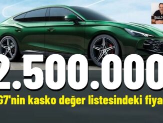 MG7 Fiyat Listesi 2025.