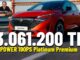 Nissan Qashqai Mayıs 2025.