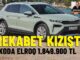 Skoda Elroq Fiyat Listesi.