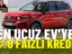 Citroen Kampanya Haziran 2025.