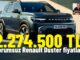 Renault Duster Haziran 2025.