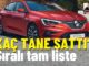 Temmuz 2025 satış sonuçları.