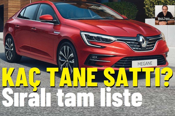 Temmuz 2025 satış sonuçları.