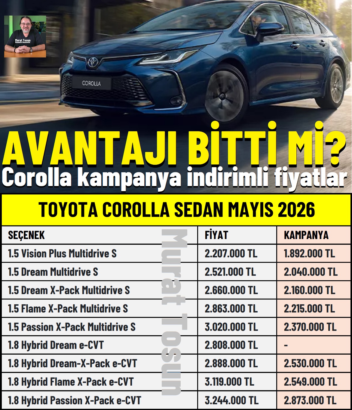 Wunderschne Toyota Fiyat Listesi Bildernull
